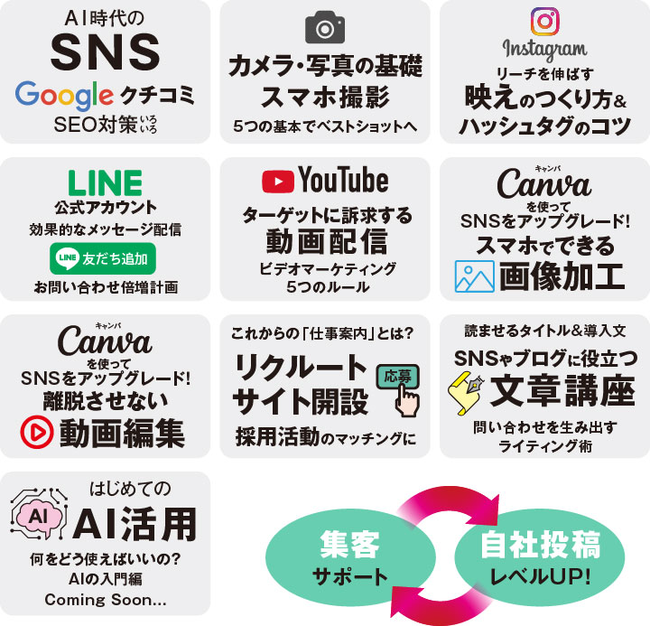 SNS＆動画セミナー